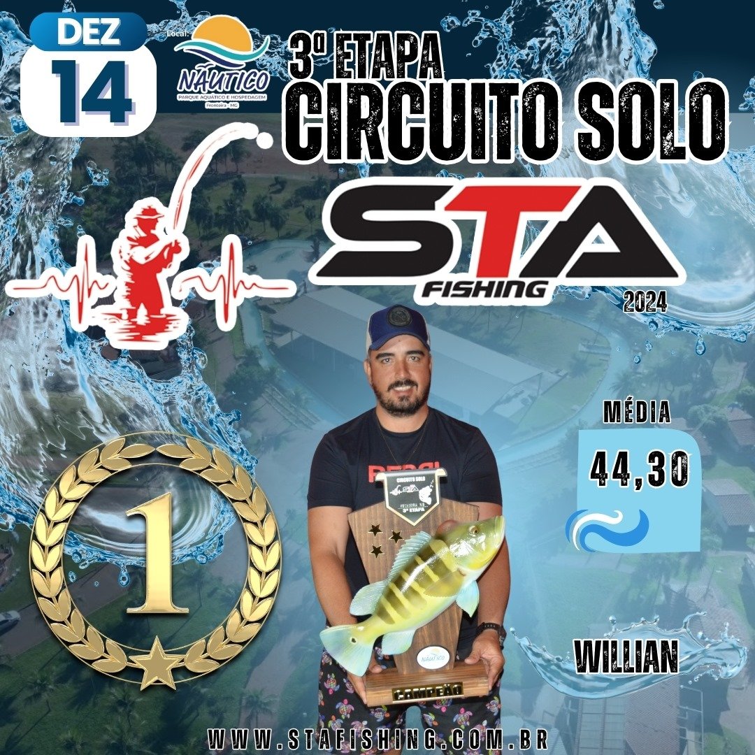 Classificação da 3º Etapa do Circuito STA FISHING SOLO 2024